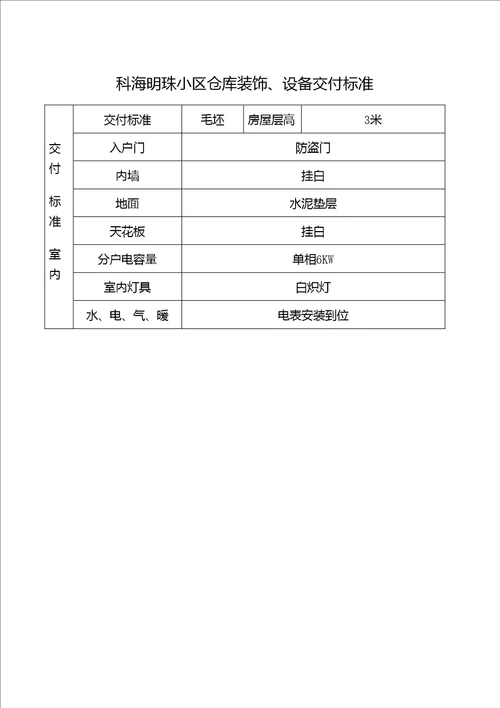 科海明珠小区住宅装饰、设备交付标准