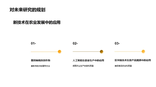 农学研究：前瞻与实践