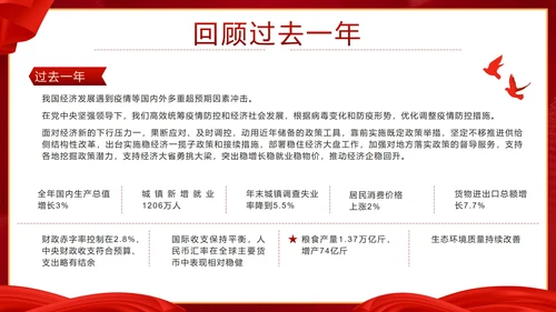 党政两会政府工作报告要点速览带内容PPT模板