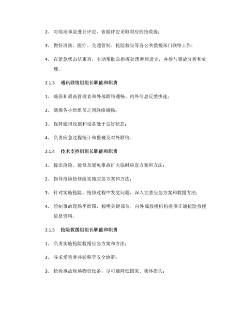 安全应急专题预案.docx