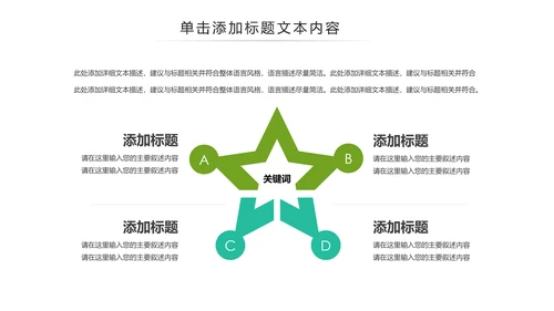 人身平安保险工作汇报PPT模板