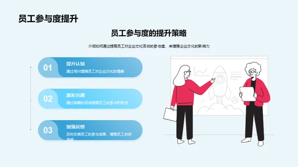 塑造优秀企业文化