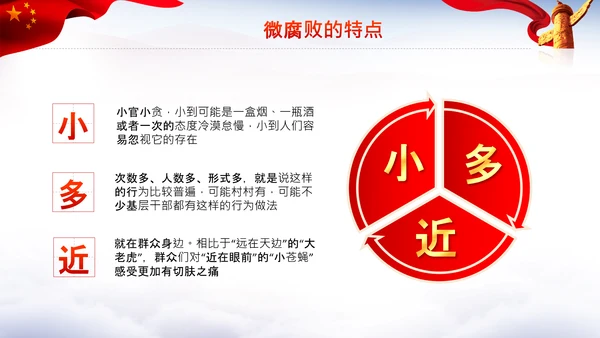 微腐败反腐倡廉从严治党廉洁从业PPT模板