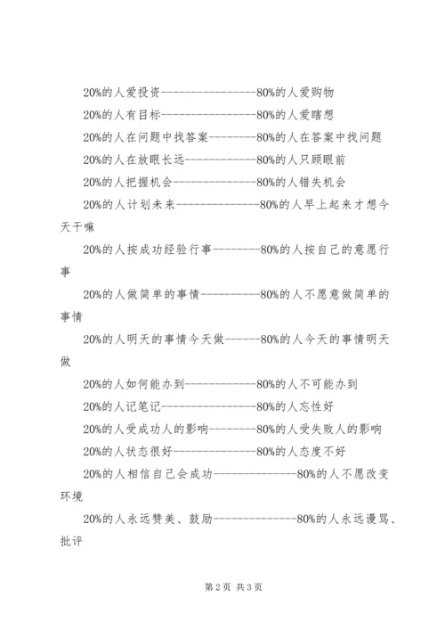 二八定律的心得体会_2.docx