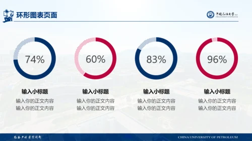 中国石油大学(华东)-王志浩-汇报答辩通用PPT模板