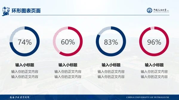 中国石油大学(华东)-王志浩-汇报答辩通用PPT模板