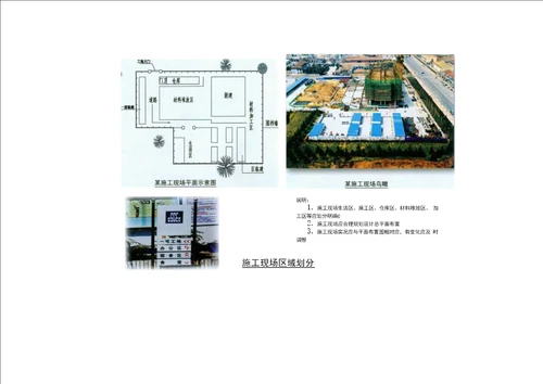 建筑施工现场文明施工标准