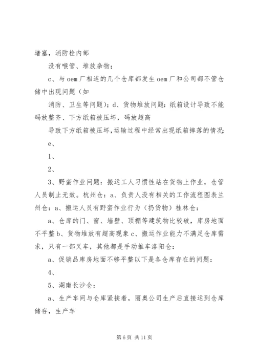 公司巡检工作简报发 (3).docx