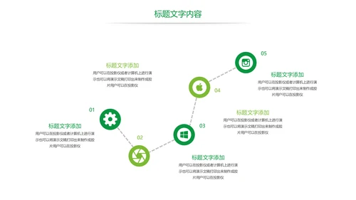 绿色唯美低碳环保绿色出行工作总结汇报PPT模板