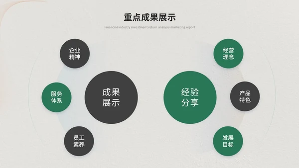 绿色简约清新商务工作总结工作汇报工作计划述职报告ppt模板