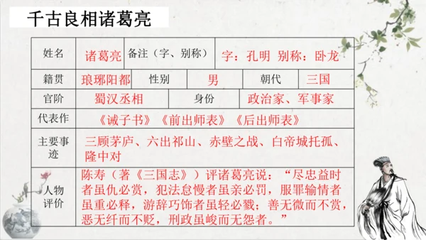 第23课《出师表》课件(共76张PPT)