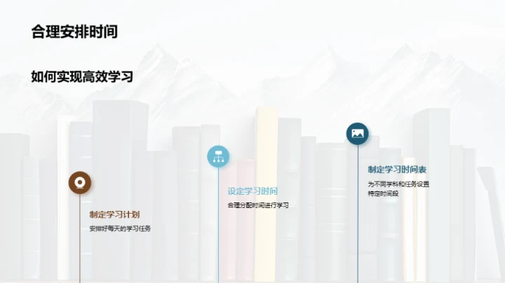 高效学习：成功的密码