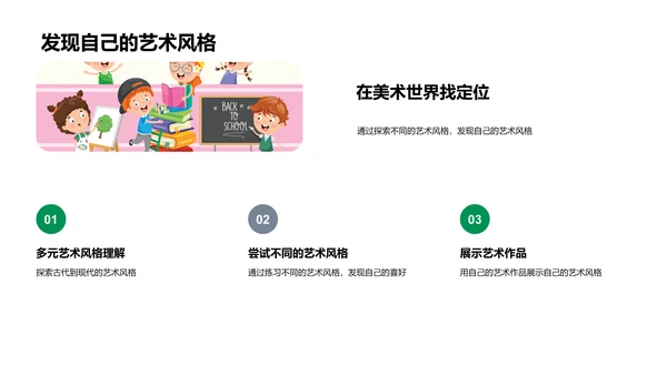美术历史教学PPT模板