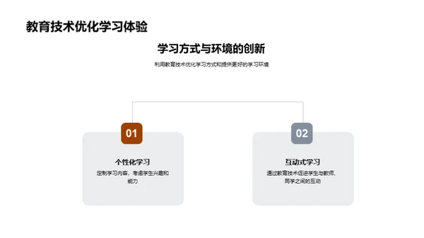 探索教育技术的命脉