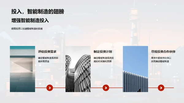 智能制造转型之路