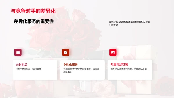 打造浪漫情人节营销策略