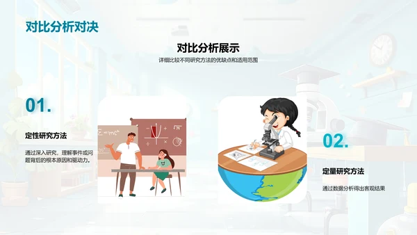 实习研究报告PPT模板