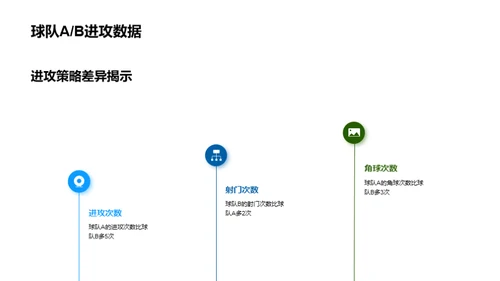 中超风云再起