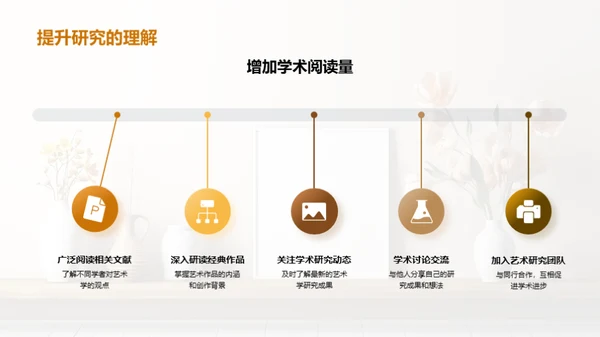艺术研究之旅