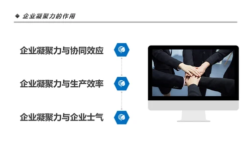 高效团队凝聚力团队建设企业培训PPT模板