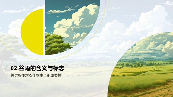 探索谷雨的气候秘密