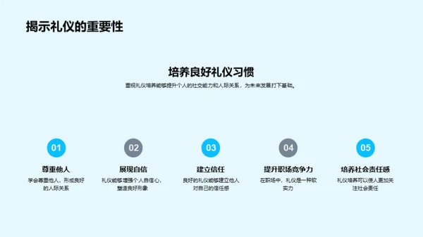 礼仪修养，成才之路