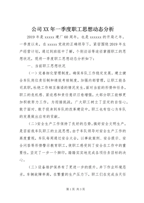 公司XX年一季度职工思想动态分析.docx