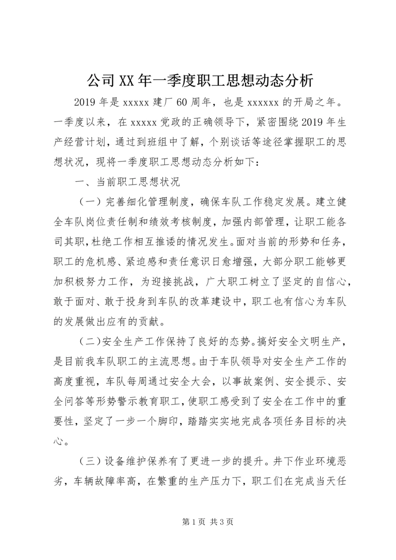 公司XX年一季度职工思想动态分析.docx