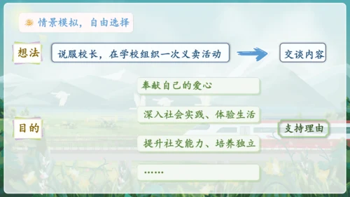 统编版语文六年级上册 第四单元  口语交际：请你支持我   课件