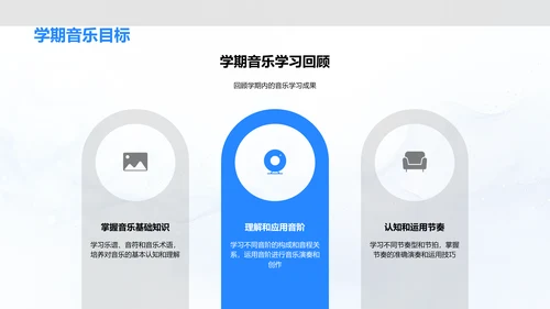 音乐学习期末报告PPT模板