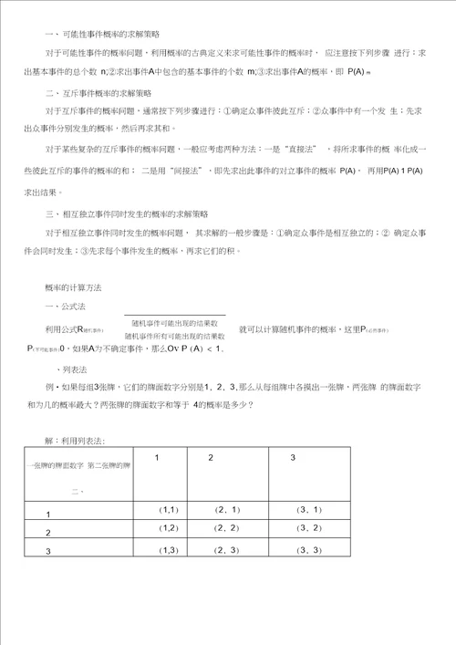 高中数学必修3概率统计知识点归纳,推荐文档