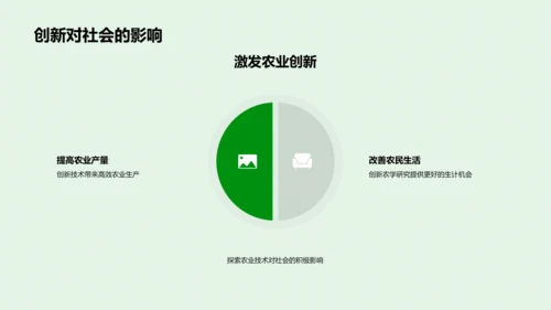 农学研究报告PPT模板