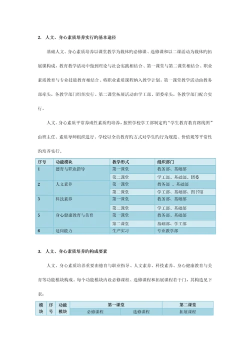 工业机器人应用与维护专业人才培养实施方案.docx
