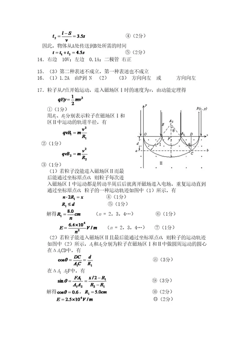 高考物理考前指导