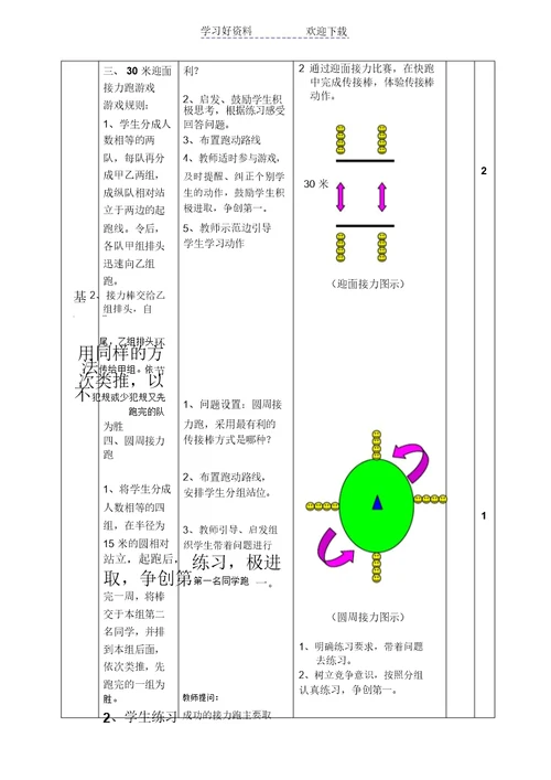 《跑——趣味接力跑》教学设计