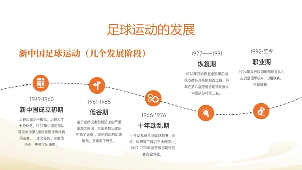 蓝色插画卡通足球基础知识说课PPT课件