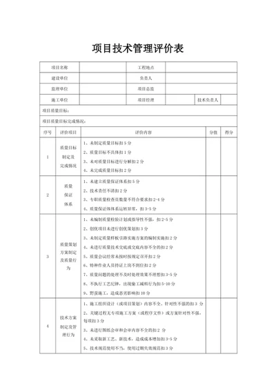 项目技术管理评价表