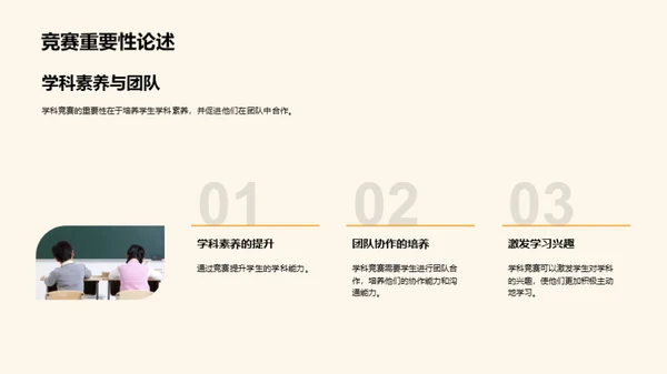策划成功学科竞赛
