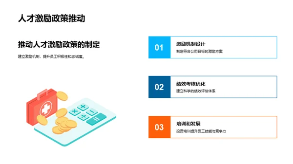人力资源战略计划