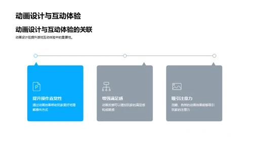 游戏互动的动画艺术