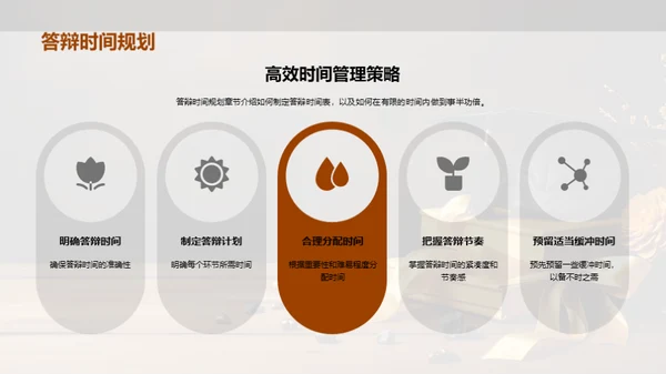 教育学答辩全攻略