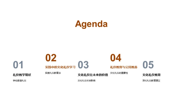 深化文化礼仪教育