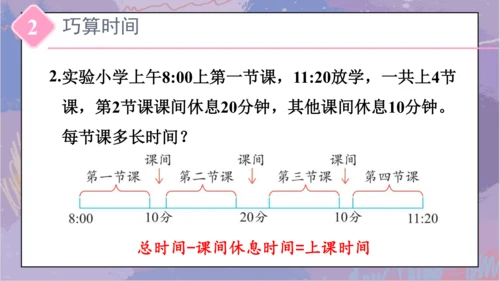 6.整理和复习（课件）-三年级下册数学人教版(共25张PPT)