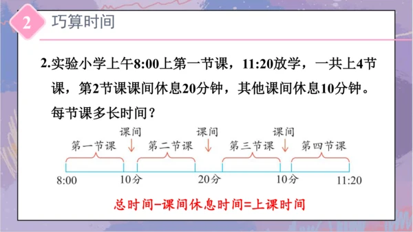 6.整理和复习（课件）-三年级下册数学人教版(共25张PPT)