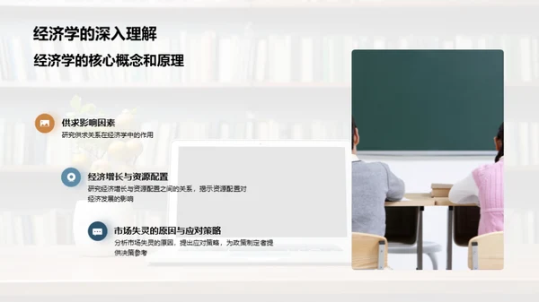 探索经济学之旅