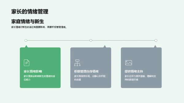 初一新生适应指南