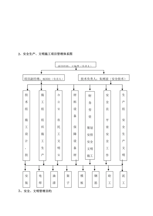 创建市级安全文明示范工地实施专题方案及综合措施.docx