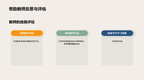 培训师如何教授小学美术课程