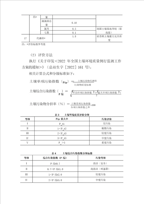 土壤例行监测实施方案