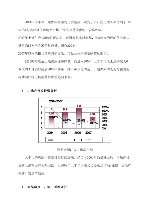 大丰市丰中 地块项目市场定位报告